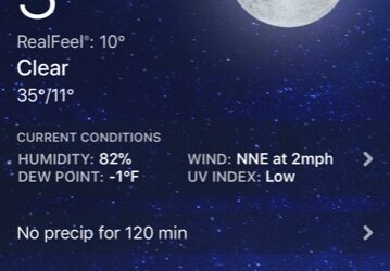 Yikes! It’s Cold!
