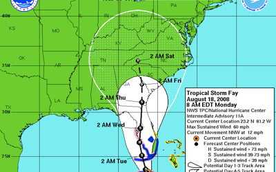 Is a Hurricane Coming?
